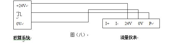 液體渦街流量計(jì)三線(xiàn)制渦街流量?jī)x表配線(xiàn)設(shè)計(jì)