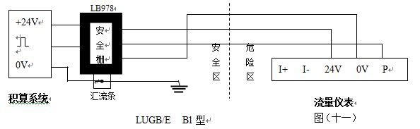 液體渦街流量計(jì)防暴型渦街流量?jī)x表配線(xiàn)設(shè)計(jì)圖一