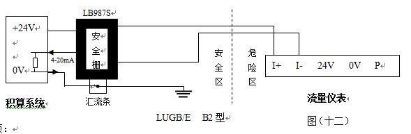 液體渦街流量計(jì)防暴型渦街流量?jī)x表配線(xiàn)設(shè)計(jì)圖二